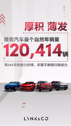 領(lǐng)克 2018年銷量破12萬，以創(chuàng)新營銷重塑中國高端品牌價值新高度