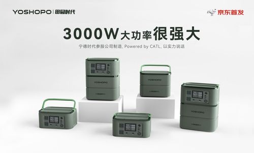 低碳生活悄然而至，田園時代應急電源崛起 大功率長續航引關注